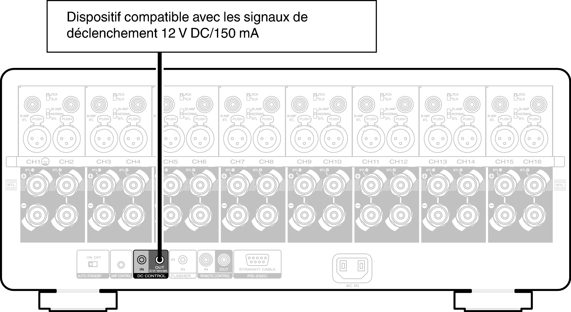 Conne DC OUT AMP10